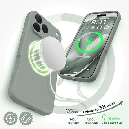 GolbinBox Magnetic for iPhone 17 Pro Max Case, Compatible - Image 5