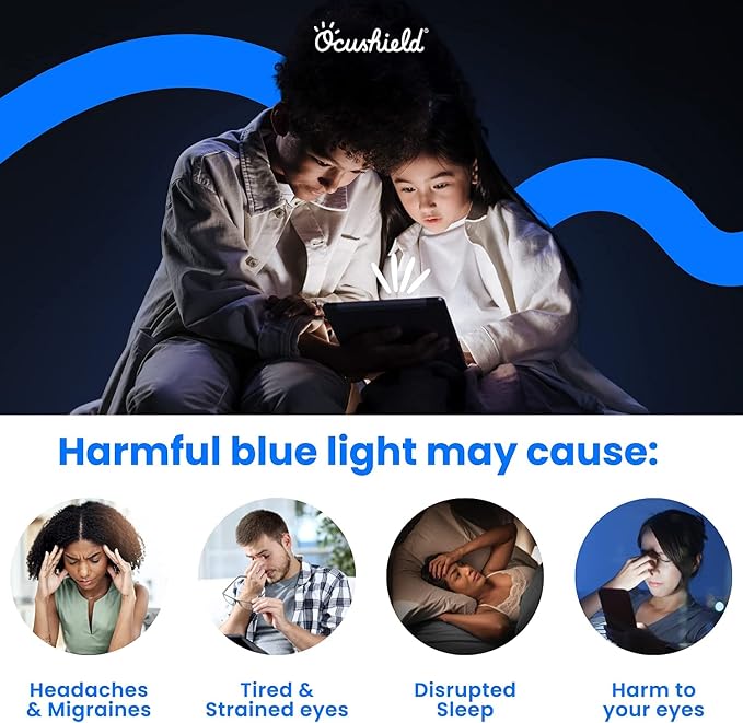 Ocushield 15.4” W Premium Anti Blue Light Screen Protector - Image 3