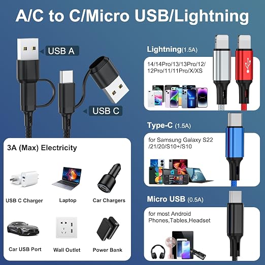 6 in 1 Multi Charging Cable 2Pack - 6FT USB Cable 3A Charger Cable Braided - Image 3