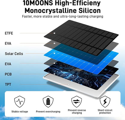 Solar Panel for Ring Camera, 6W Solar Charger for Ring Stick Up Cam Plus/Pro & - Image 3