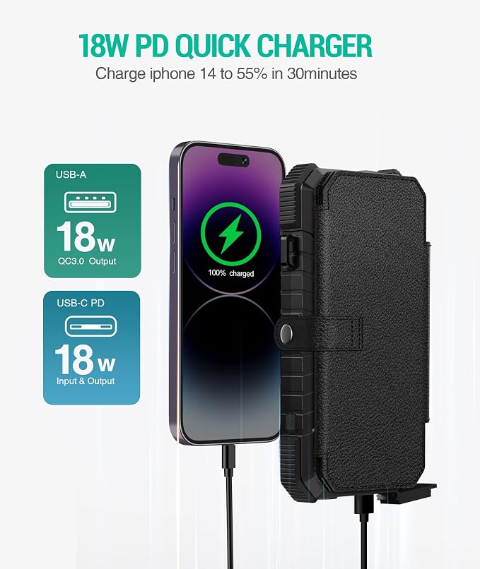 BLAVOR Solar Charger Power Bank, PD 18W Fast Charging 20000mAh Battery Pack - Image 2