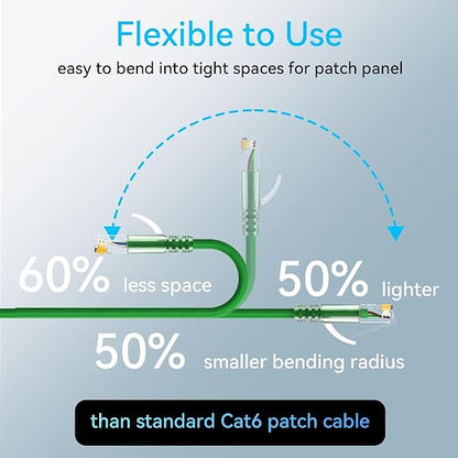 Sokqovt Cat6a Slim Ethernet Patch Cable 0.5ft, Flexible 10G 550MHZ, 28AWG Pure - Image 3