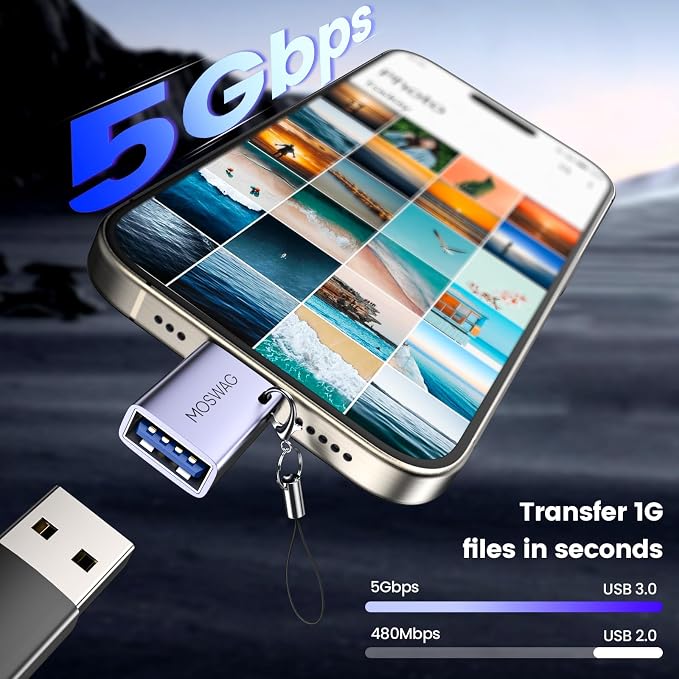 MOSWAG 2 Pack USB C to USB Female Adapter, USB 3.0 to Thunderbolt 3 OTG Adapter - Image 3