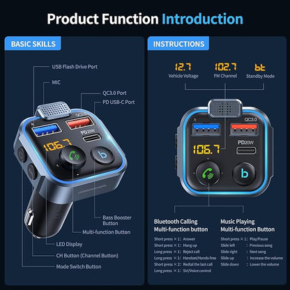 UNBREAKcable Bluetooth 5.3 FM Transmitter - Image 4