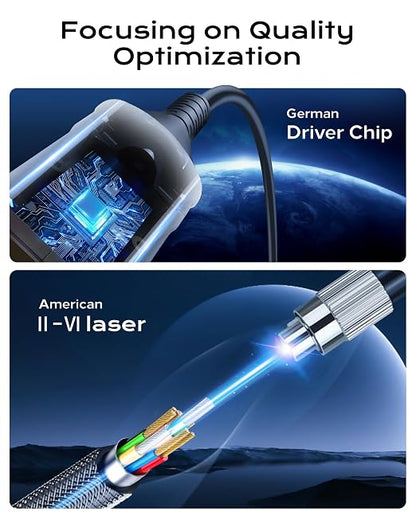 8K Fiber Optic HDMI Cable 85FT Long - Image 2