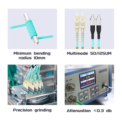 SC/UPC to FC/UPC Fiber Patch Cable OM3 7.5Meter/25ft 10GB/Gigabit Multimode - Image 5