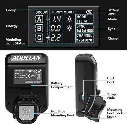 AODELAN TTL HSS 1/8000s Wireless Flash Remote Trigger Compatible - Image 5