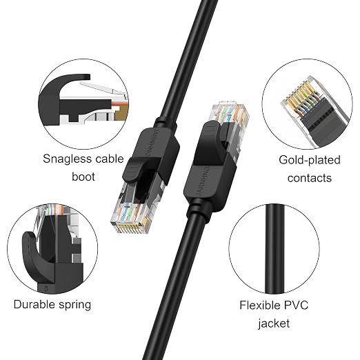 Cat 6 Ethernet Cable 75 ft, Indoor/Outdoor High Speed 10Gbps Internet Cable - Image 2