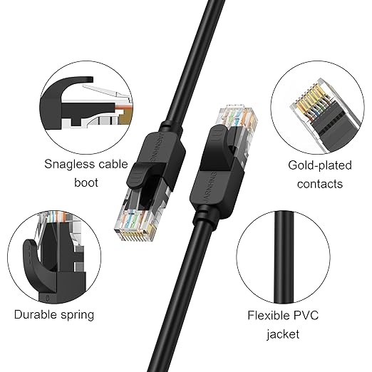 Cat 6 Ethernet Cable 100 ft, Indoor/Outdoor High Speed 10Gbps Internet Cable - Image 2
