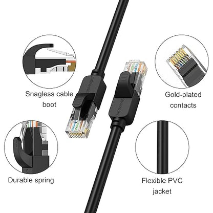 Cat 6 Ethernet Cable 100 ft, Indoor/Outdoor High Speed 10Gbps Internet Cable - Image 2