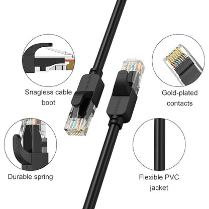 Cat 6 Ethernet Cable 20 ft, Indoor/Outdoor High Speed 10Gbps Internet Cable - Image 2