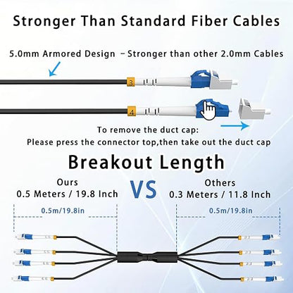 150M/492FT Outdoor Armored LC to LC Fiber Optic Cable, 4 Core OS2 Single Mode - Image 7