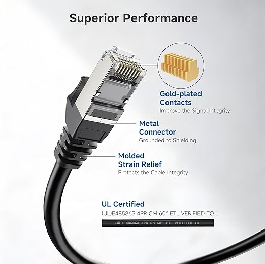 Cable Matters 10Gbps Snagless Shielded Cat 6A Ethernet Cable - 25ft - Image 4