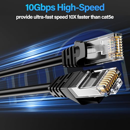Cat6 Ethernet Cable 10Gbps 1 ft, UTP Ethernet Cable Cat 6, Flexible Bare Copper - Image 2