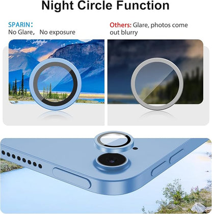 SPARIN 2+2 Pack Screen Protector - Image 3