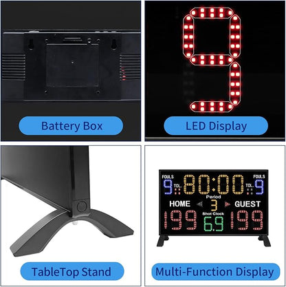 LUCKY TIME Basketball Scoreboard - Image 3