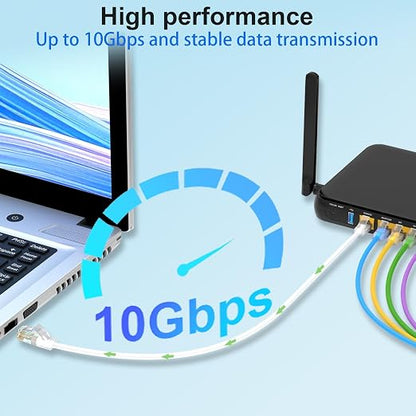 Cat 6 Patch Cables 0.5 feet, Slim Cat6a Ethernet Patch Cable 10Gbps 550Mhz - Image 2