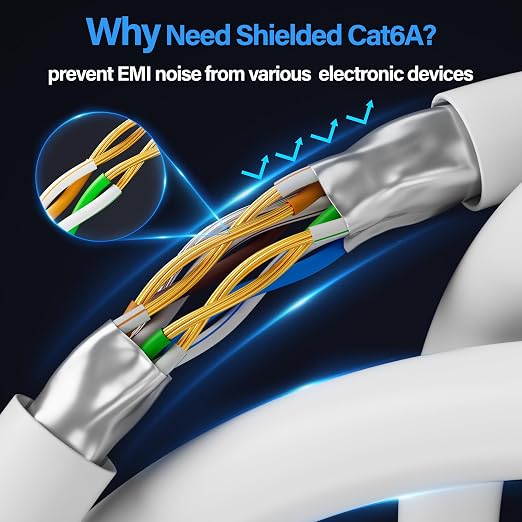 Cat6A Ethernet Cable Shielded 10Gbps 5 ft, Slim Shielded Ethernet Cable Cat 6 - Image 3