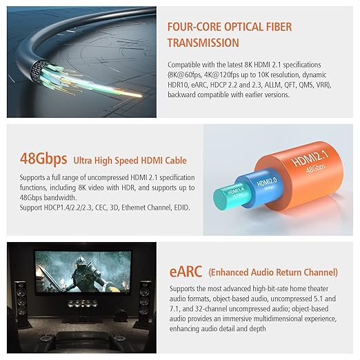 RUIPRO 8K HDMI Fiber Optic Cable CL2 Rated 165 Feet 48Gbps 8K60Hz 4K120Hz - Image 3
