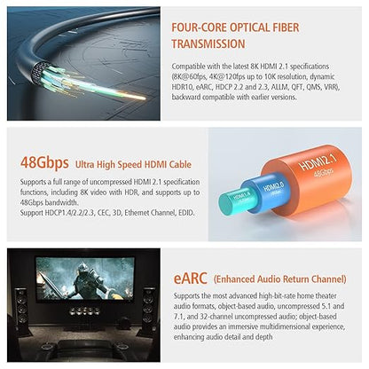 RUIPRO 8K HDMI Fiber Optic Cable CL2 Rated 165 Feet 48Gbps 8K60Hz 4K120Hz - Image 3