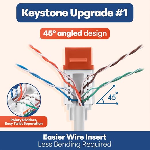 Everest 45° Angled RJ45 Cat6 Keystone Jacks 10-Pack in Orange - Image 3