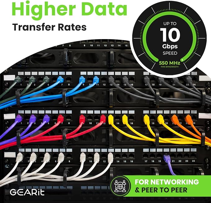 GEARit Cat 6 Ethernet Cable Cat6 Network Patch, Snagless Cord, Internet - Image 6