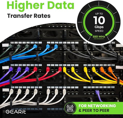 GEARit Cat 6 Ethernet Cable Pack Ð 1-Pack 100 ft Cat6 Ethernet Patch Cables | - Image 6