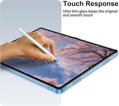 SPARIN 2+2 Pack Screen Protector - Image 5