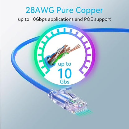 Sokqovt Cat6a Patch Cables Slim 15ft, Flexible Ethernet Cable 10G 550MHZ - Image 5
