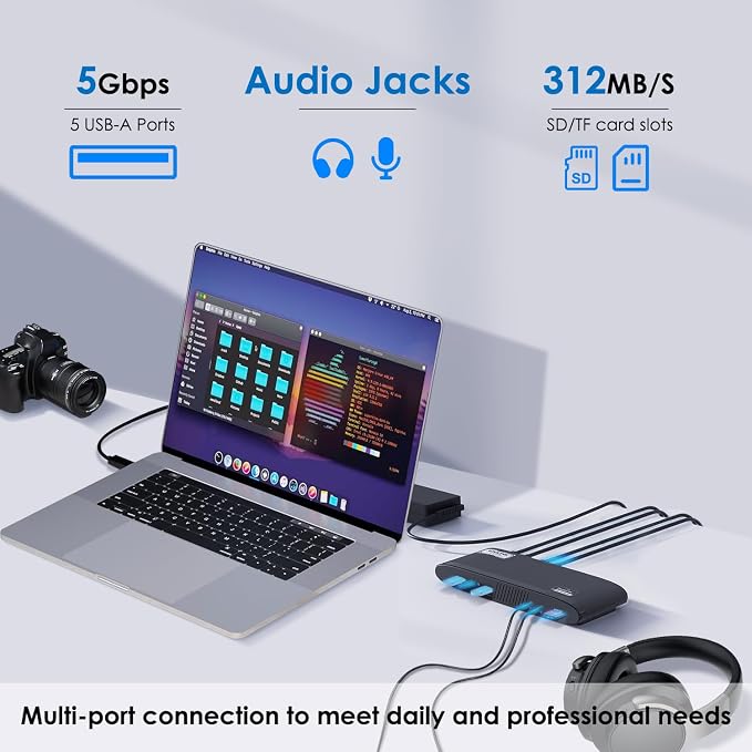 WAVLINK DisplayLink Docking Station 3 Monitors, USB-C Laptop Dock Dual 2K + 4K - Image 6