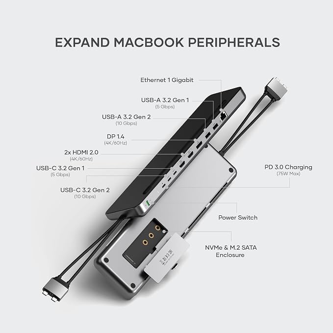 Satechi Dual USB C Docking Station and Stand - Image 2