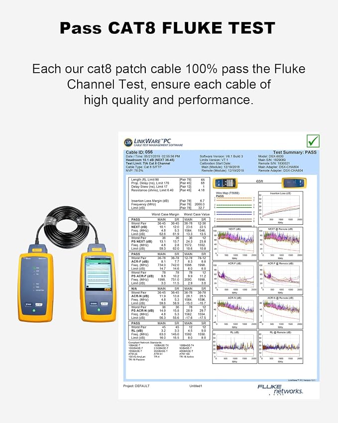 CAT 8 Ethernet Cable, 15ft Ultra High Speed 40Gbps 2000MHz SFTP 26AWG CAT8 - Image 6