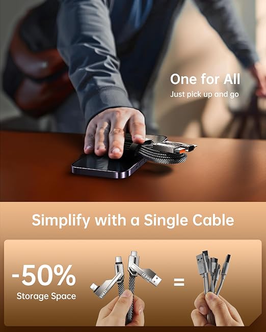 SHEZI 4-in-1 USB C Cable 3FT Compatible - Image 7