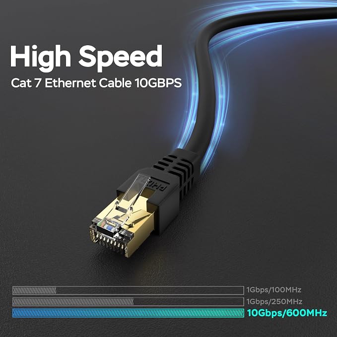 Ethernet Cable 15ft, Cat7 Cat7 3Ft 15Ft 25Ft 50Ft 100Ft 125Ft 150Ft 175Ft 200Ft - Image 4