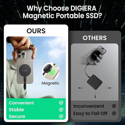 DIGIERA 2TB Magnetic Portable SSD, External Solid State Drives - Image 3