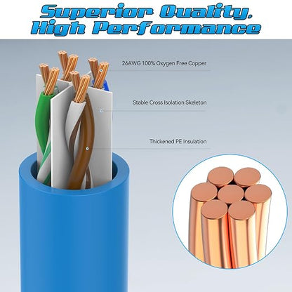 3 Feet Cat6 Patch Cables, Solid Pure Copper Patch Cord, Cat 6 Ethernet Cable - Image 2