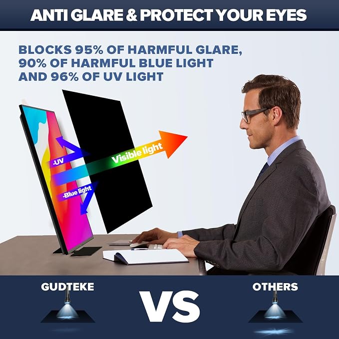 HD Computer Privacy Screen 23.8 inch, Upgraded Computer Privacy Screen - Image 5