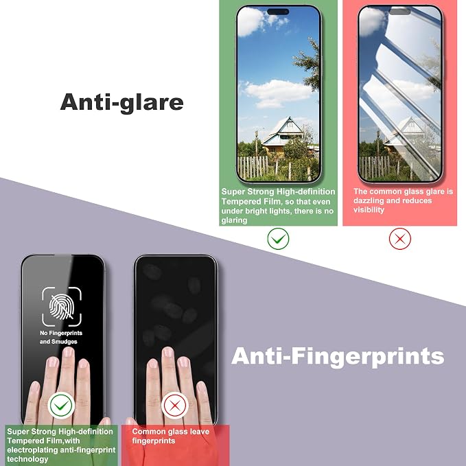 2 Pack Screen Protector for iPhone 15 Pro, 9H Tempered Glass, Full Coverage - Image 4