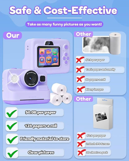 Instant Print Camera for Kids, 2.4 Inch Screen Kids Instant Cameras, Christmas - Image 6