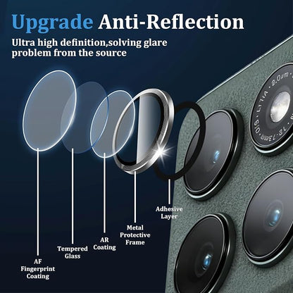 Compatible with Motorola Moto Edge 2025 Camera Lens Protector, Individual Metal - Image 4