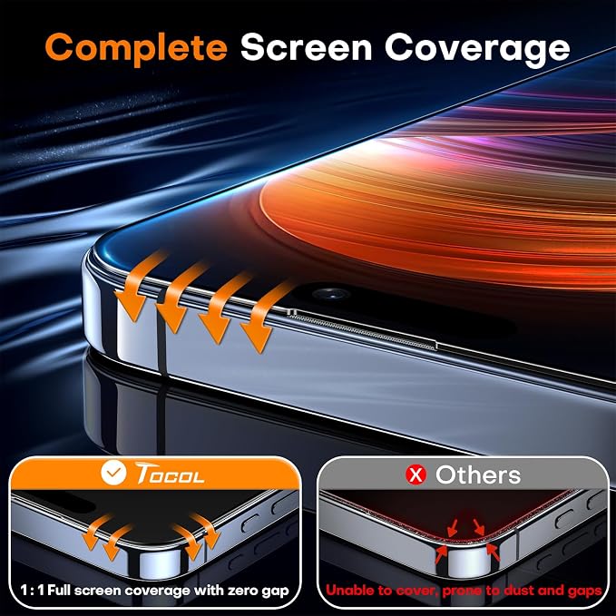TOCOL for iPhone 15 Pro Screen Protector 9H Hardness Military Grade - Image 5