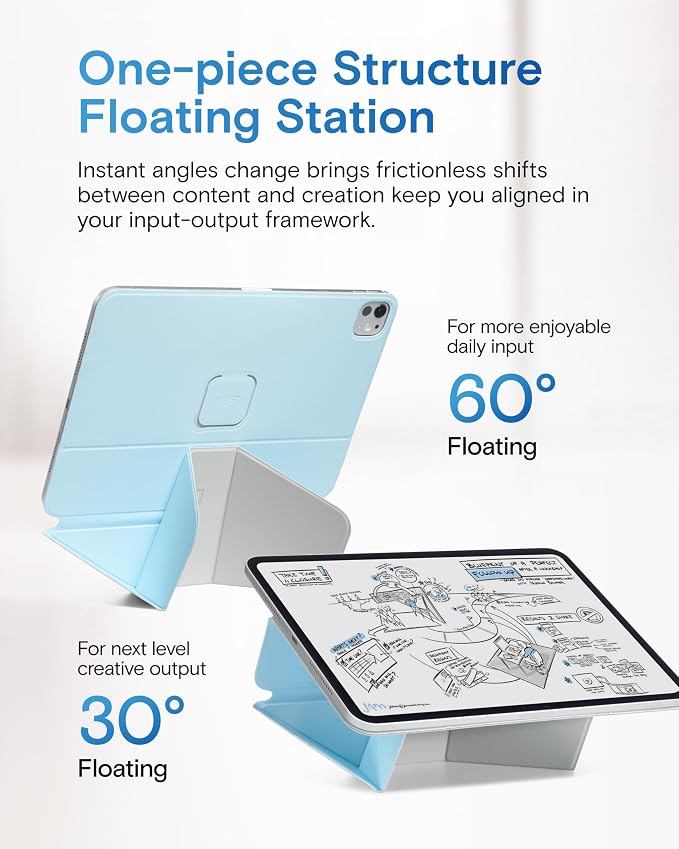 MOFT Dynamic Folio Case for iPad Pro 13 Inch 2024, Silm Magnetic Stand Case - Image 4