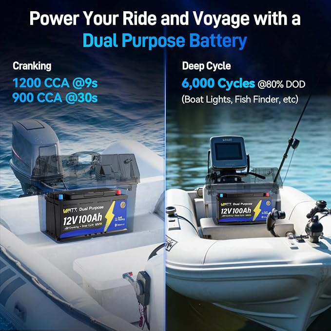 12V 100Ah Marine Starting LiFePO4 Battery Bluetooth, Lithium Battery - Image 6