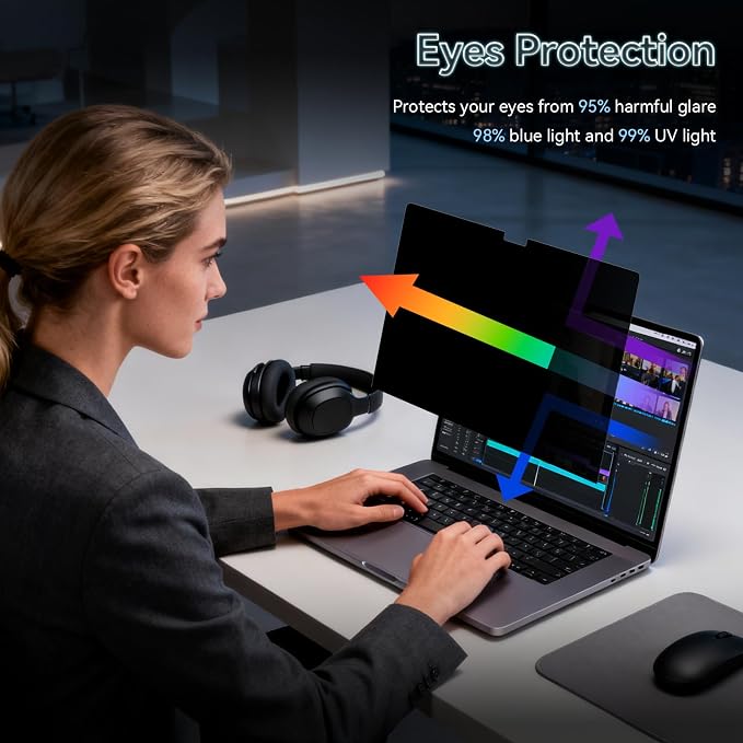 360° Privacy Screen for MacBook Pro 14 Inch, 4 Way Privacy Anti Glare Blue - Image 3