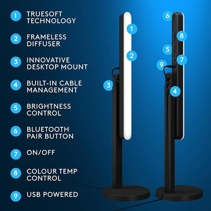 Logitech G Litra Beam Premium LED Gaming Key Light + C920X Pro Webcam Bundle - Image 2