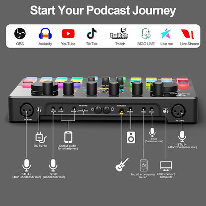 Podcast Equipment Bundle for 2 - Image 7