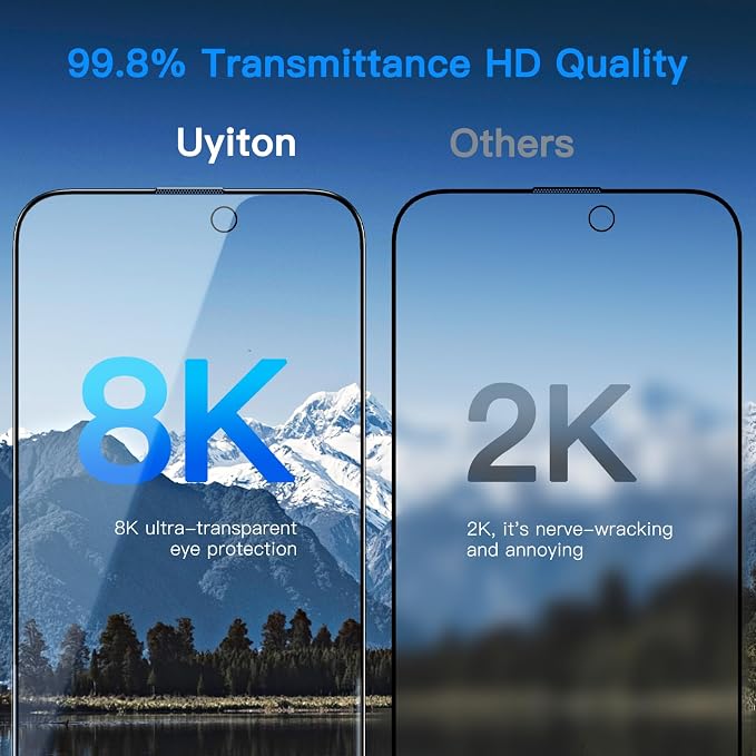 Uyiton Anti-Blue Light for iPhone 15 Screen Protector - Image 7