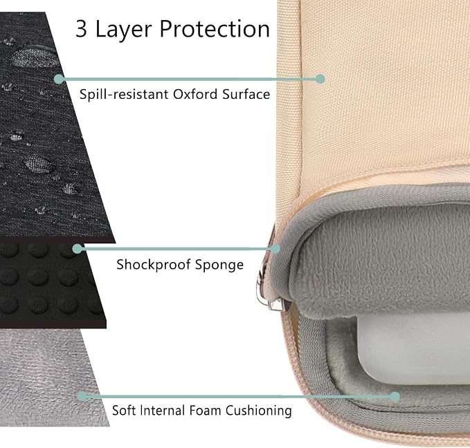 Voova Laptop Sleeve Carrying Case 13 13.6 Inch Compatible - Image 4