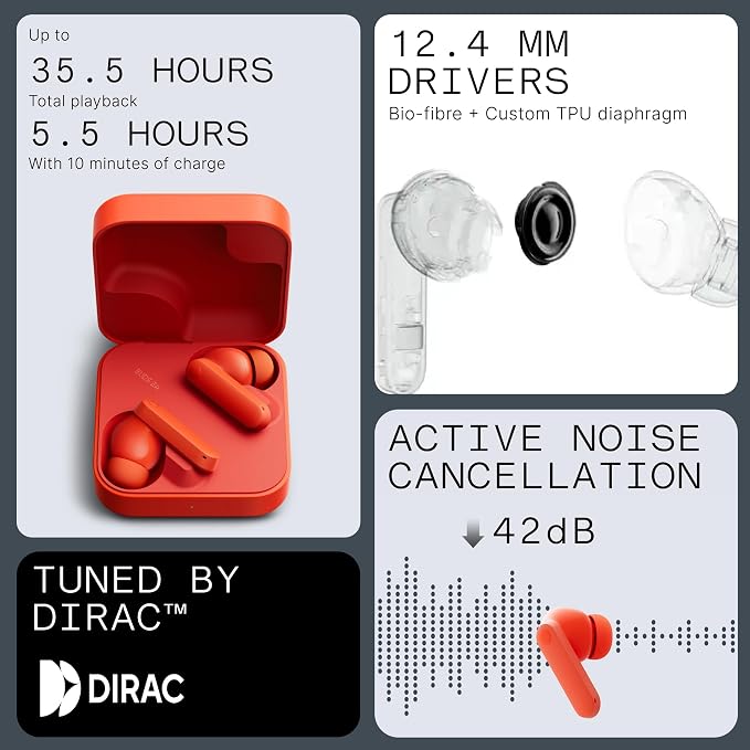 CMF Buds 2a Wireless Earbuds 2025 New Active Noise Cancelling 42dB Hybrid ANC - Image 4