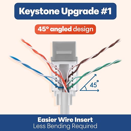 Everest 45° Angled RJ45 Cat6 Keystone Jacks 100-Pack in Gray - Image 3